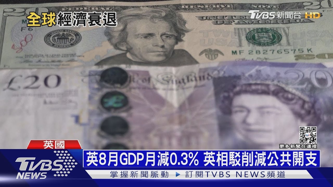 「最壞的時刻還沒來!」 IMF示警全球衰退風險升