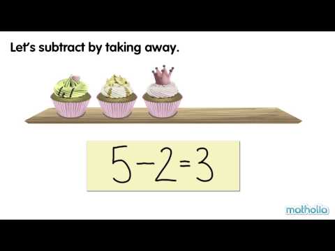 Subtraction As Take Away