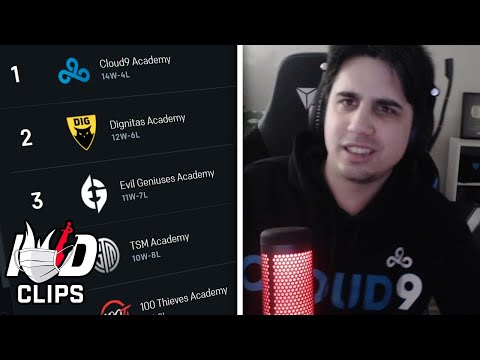 NA Teams Aren't Actually Looking For Young Talent