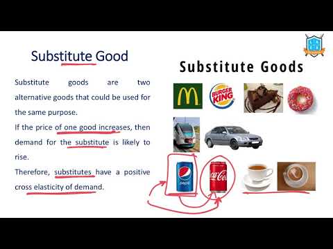 What is Substitute Good ? || Substitute Good అంటే ఏమిటి?