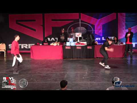 Raw Skillz vs Dynamic Rockers | 2 vs 2 BBoy Finals | Sponsored by Silverback Bboy Events