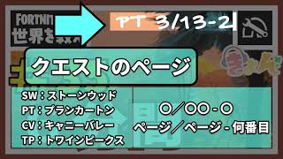 サムネ説明