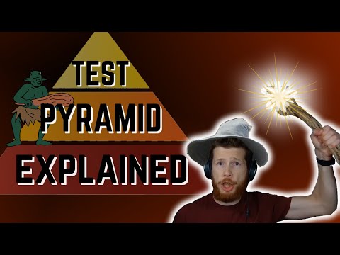 Want to increase quality of testing? Empower yourself with test pyramid (triangle)!