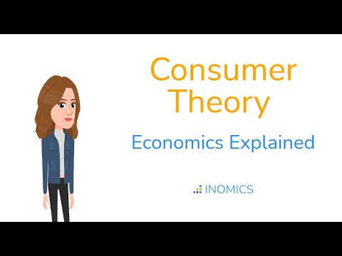 Consumer Theory Explained