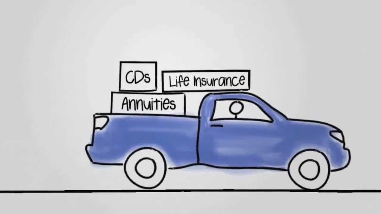 Indexing: A New Asset Class