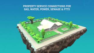 GRUNDOMAT - kret do przecisków z ruchomą głowicą