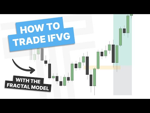 How To Actually Trade Inversion Fair Value Gaps (IFVG)