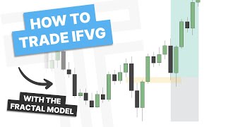 How To Actually Trade Inversion Fair Value Gaps (IFVG)