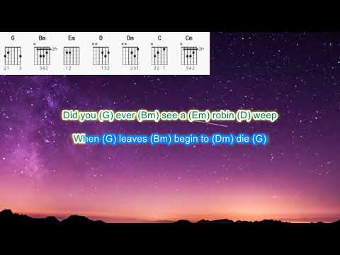 I'm So Lonesome I Could Cry - Roy Orbison