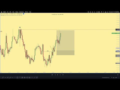 EU LONG SCLAP PASSING 200K PHASE 1 USING MARKET STRUCTURE SHIFT !!