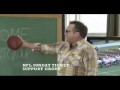 Kareem Matthews Direct T.V. commercial w/Tom Arnold