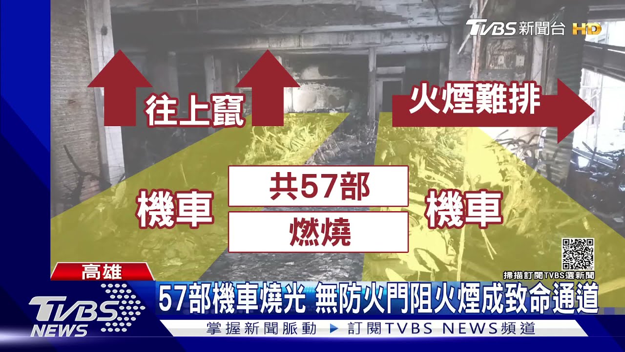 57部機車燒光畫面曝光！防火門拆光　火煙直竄成致命走道