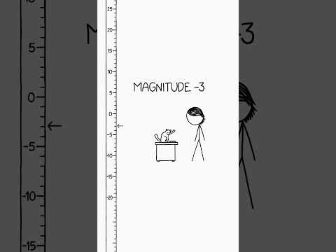 Is there such a thing as a magnitude 0 earthquake?