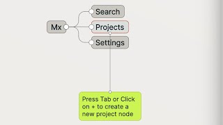 MindEx Bug Fixing in public (2023 July)