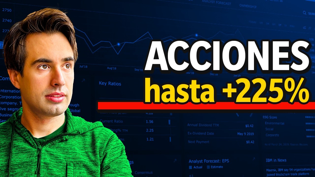 ACCIONES RECOMENDADAS por Morningstar | Acciones infravaloradas y con gran potencial alcista