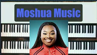 It Has Been Established Jekalyn Carr