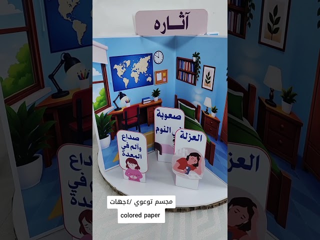 مجسم توعوي - أربع جهات / التنمر