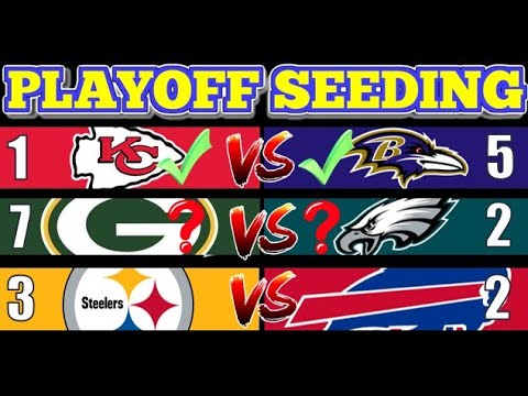 How Does NFL Playoff Seeding Work? NFL Playoffs Explained