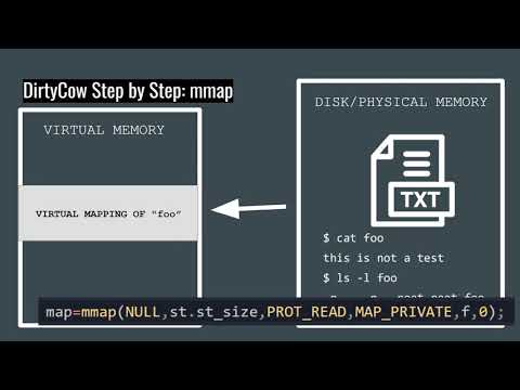 Dirty Cow Technical Explanation