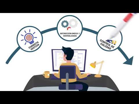 Video animado de comunicación interna Gobierno de Datos de Rimac Seguros en técnica whiteboard animation