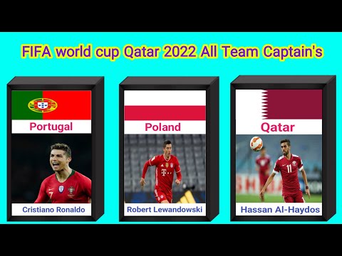 FIFA world cup Qatar 2022 All 32 team's captain