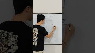 Mesin Slot: Kenapa Secara Matematika Mustahil Menang 🎰📉
