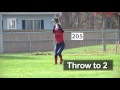 Alli Schmidt Softball Skills