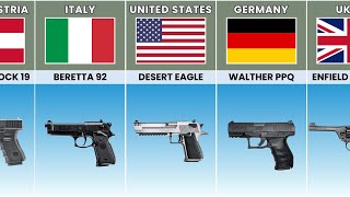 Pistols From Different Countries