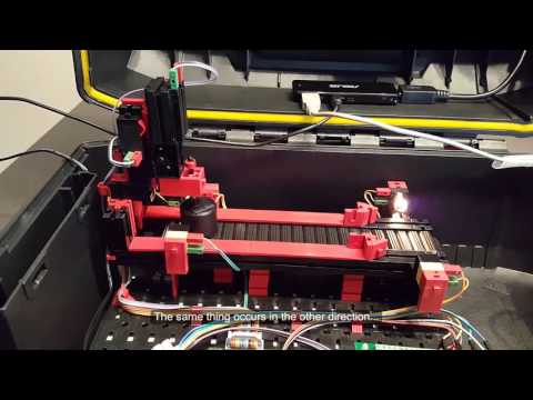 EasyPLC Training Software