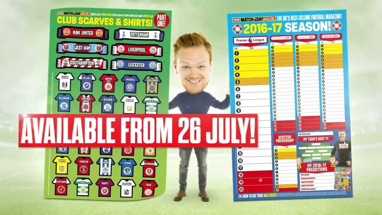 Showreel 2023 Youtube