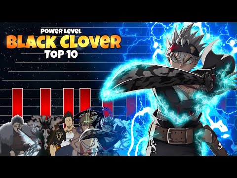 Power Level: Top 10 Strongest Black Clover Characters
