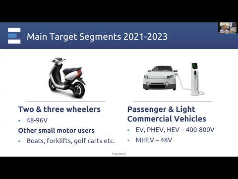 EVR Motors - Intro at Ecomotion 2021