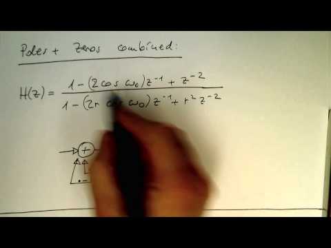 2nd order IIR filters: poles and zeros combined (0003)