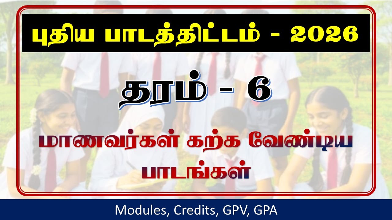 R1 | Grade 6 Subject Selection Guide for Teachers, Students & Parents | Education Reform 2026