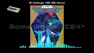 (C64)Gradius-Soundtrack