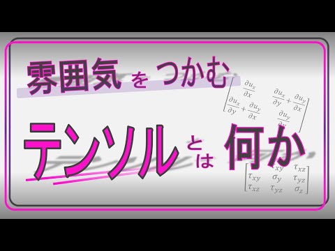 ひずみテンソル - 定義