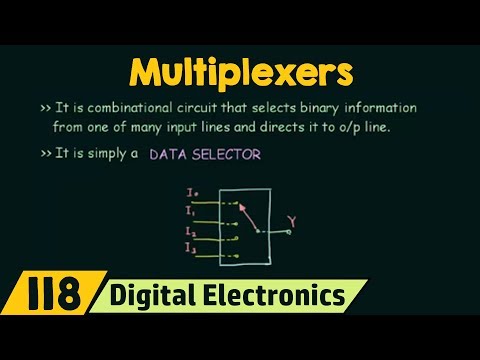 image-What are the functions of a multiplexer?