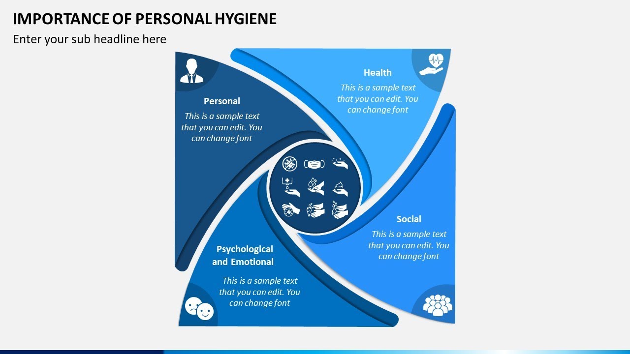 Importance of Personal Hygiene Animated PPT Slides