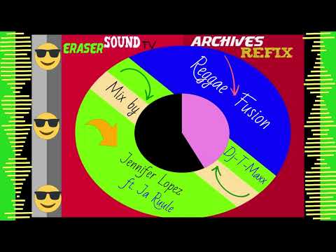 Jennifer Lopez ft. Ja Rule x Dj-T-Maxx ~ Real ( Reggae Fusion)