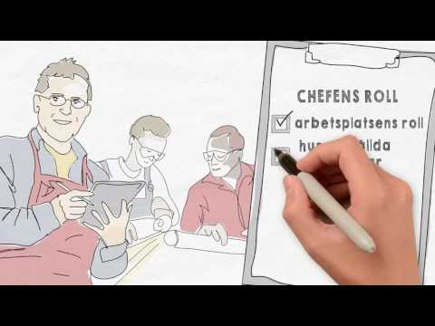 Platshållare för video