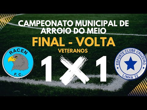Melhores Momentos - Racen 1 X 1 Cruzeiro - Categoria Veteranos