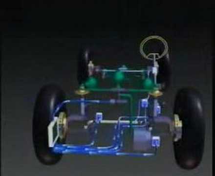 Citroën XM - Eine neue Fahrkultur stellt sich vor