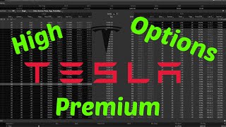 Tesla High Options Premium | TSLA Naked Call Options | TSLA Naked Options | Implied Volatility