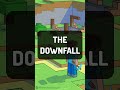 The Timeline Of EVERY Minecraft Server