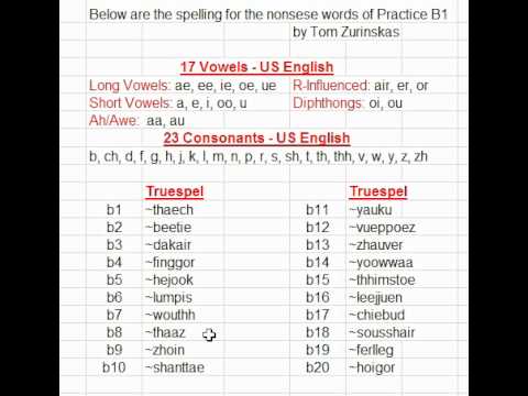 Practice B1 truespel phonetics for 20 nonsense words