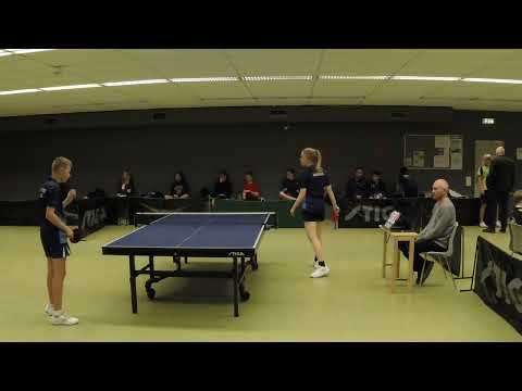 221113 DrDiv, Gustav Strecker Christensen - Kira Weiss