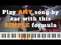 HOW TO PLAY ANY SONG BY EAR Beginner Piano Tutorial