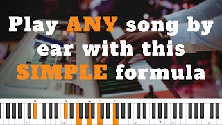 HOW TO PLAY ANY SONG BY EAR  Beginner Piano Tutori