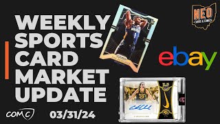 Weekly Sports Card Market Update & News. Zion, Caitlin Clark & eBay.