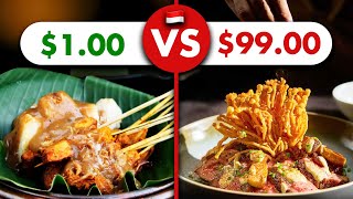 JAKARTA: Cheap Day VS Expensive Day ✈️🇮🇩
